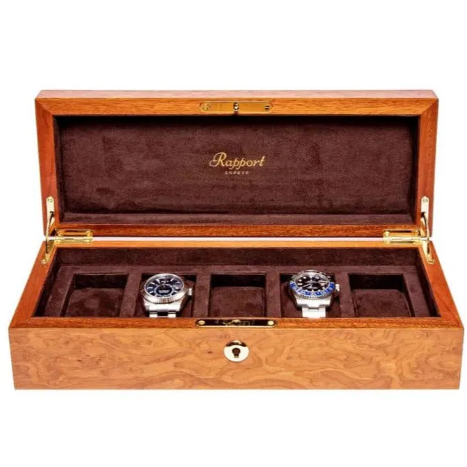 Rapport - Heritage Watch Box 5  | L274