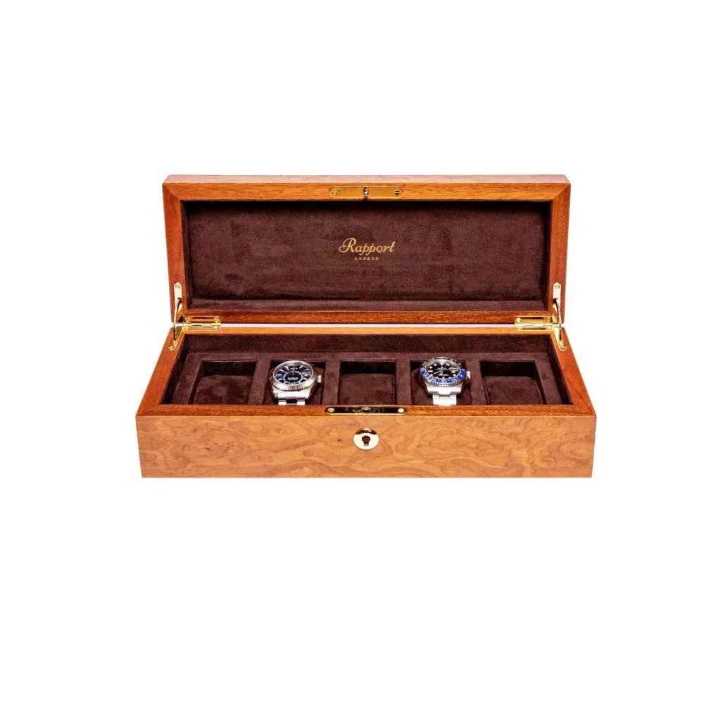 Rapport - Heritage Watch Box 5  | L274